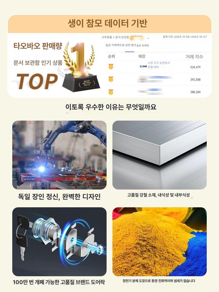 스테인레스 캐비닛 다용도 캐비넷 화학 유리 사물함 하단 이중문 304 1.4mm - 상세 이미지 4