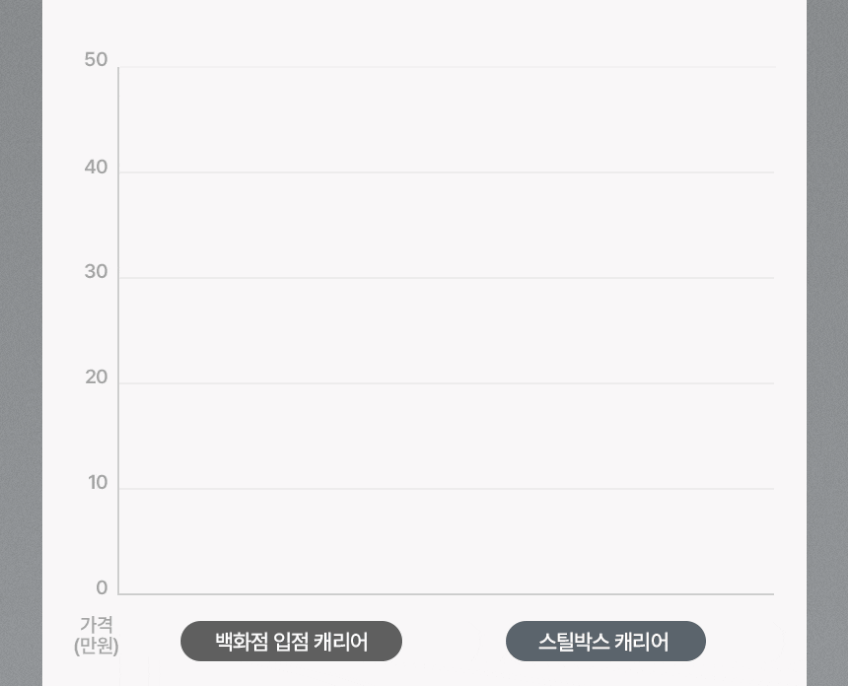 스틸박스 여행용 캐리어 77cm(28인치) 대형 폴리카보네이트 금고형 유럽여행 가방 판매처 상세 정보 이미지 2