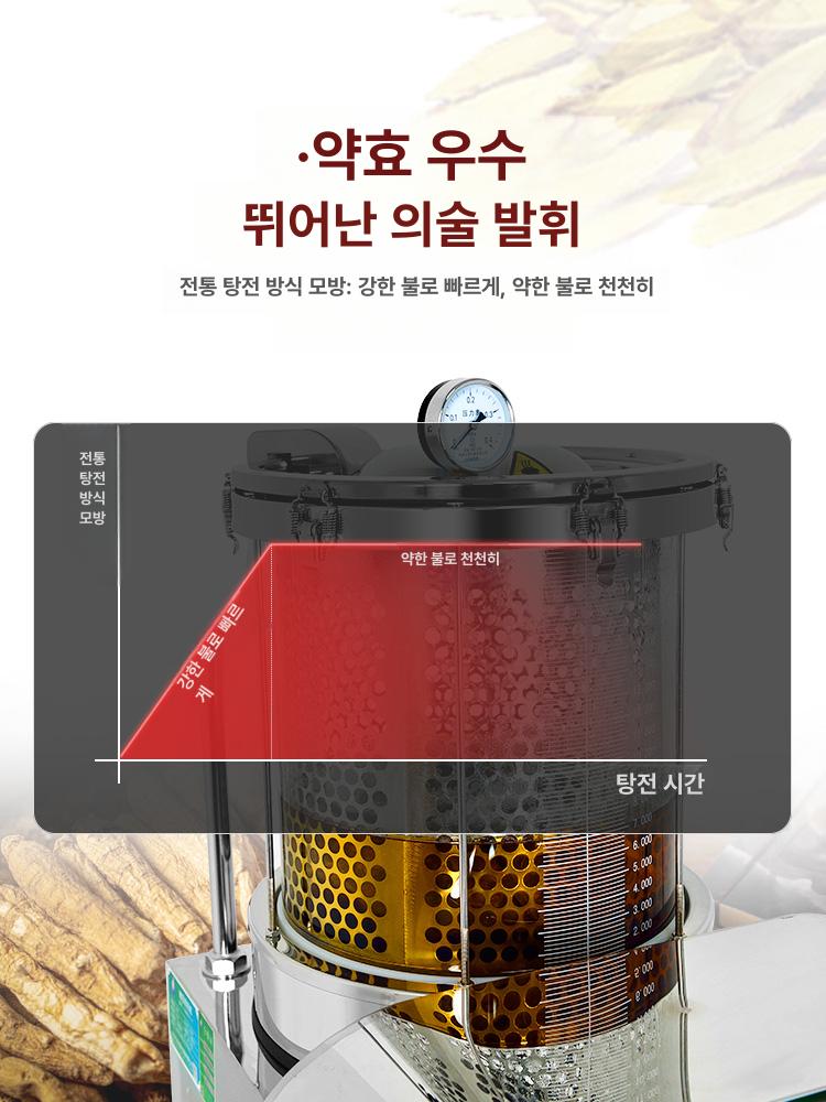 업소용 한약 중탕기 홍삼 달이는 한의원 탕약 추출기 5창 온도조절 20L B - 상세 이미지 3