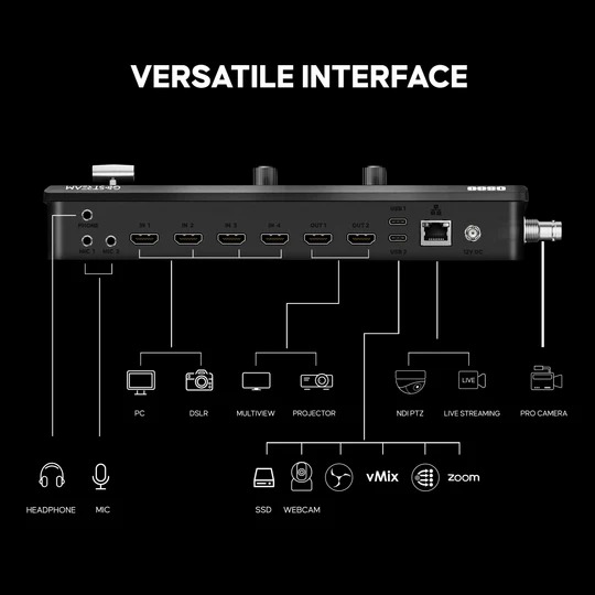Osee GoStream Duet SDI 오씨 고스트림 듀엣 스트리밍 스위처 - 상세 이미지 4