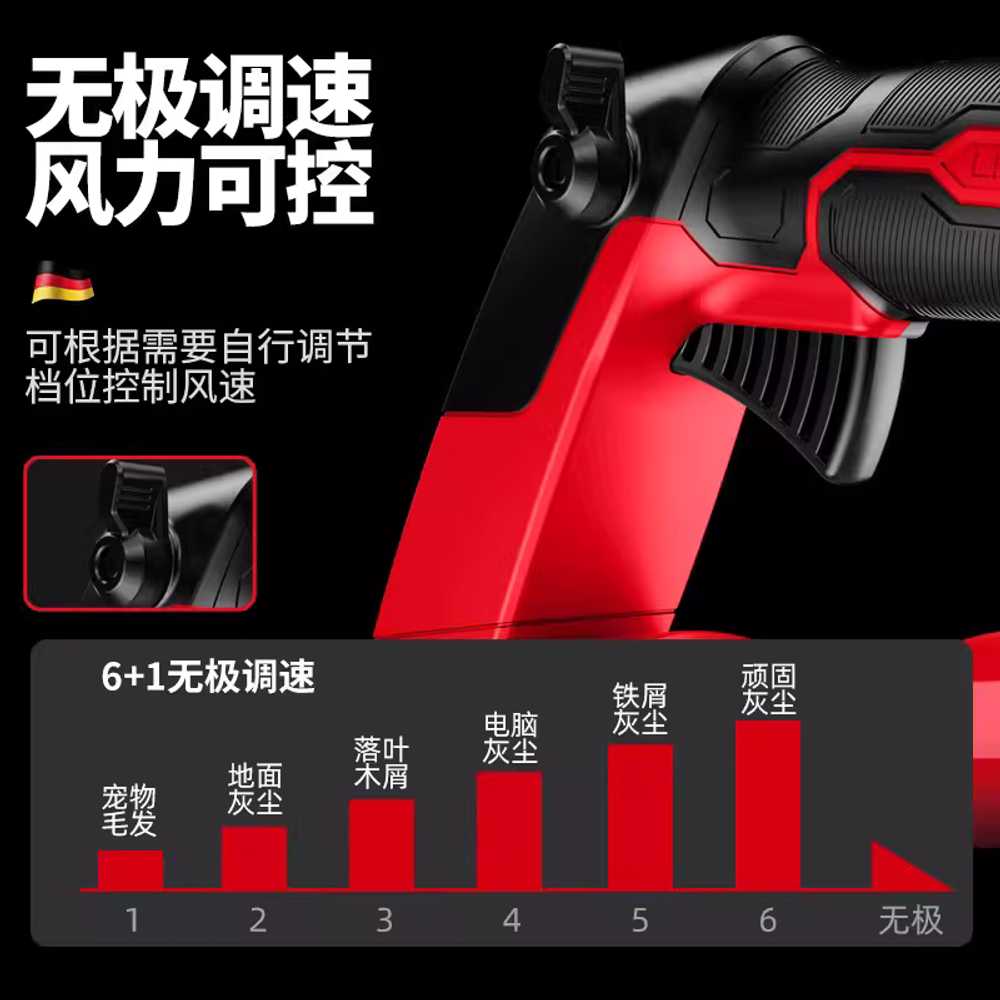 초강력 무선 송풍기 산업용 먼지 낙엽 제거 청소기 20V - 상세 이미지 4
