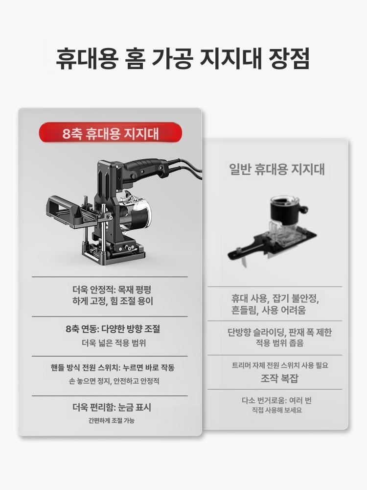 목공용 도미노 홈파기 접합기 루터 지그 모티징 공방 휴대용 2-in-1 홈 가공 브래킷 + 트리머 - 상세 이미지 5