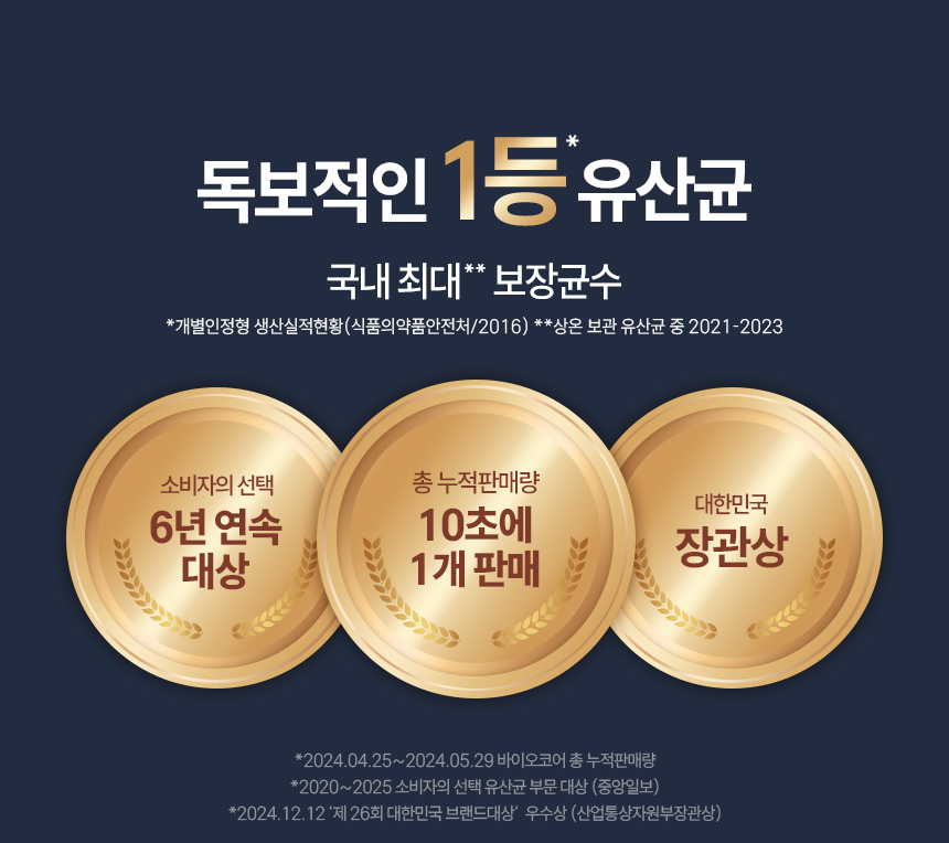 CJ 바이오코어 500억 보장 부자 화사 유산균 상온보관 프로바이오틱스 90캡슐, 6개 판매처 상세 정보 이미지 3