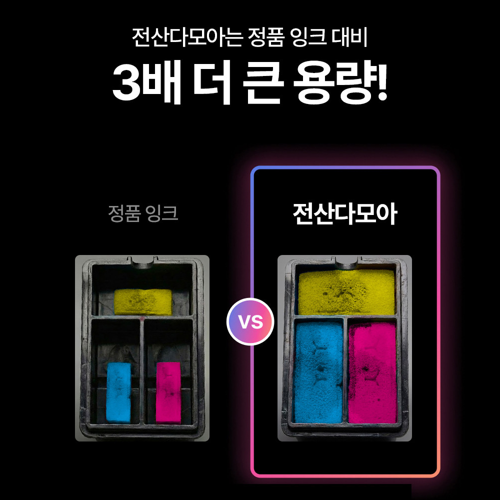 캐논 PG-945XL 대용량 재생잉크 MG2490 MG2590 MG3090 검정+컬러 세트 - 상세 이미지 3