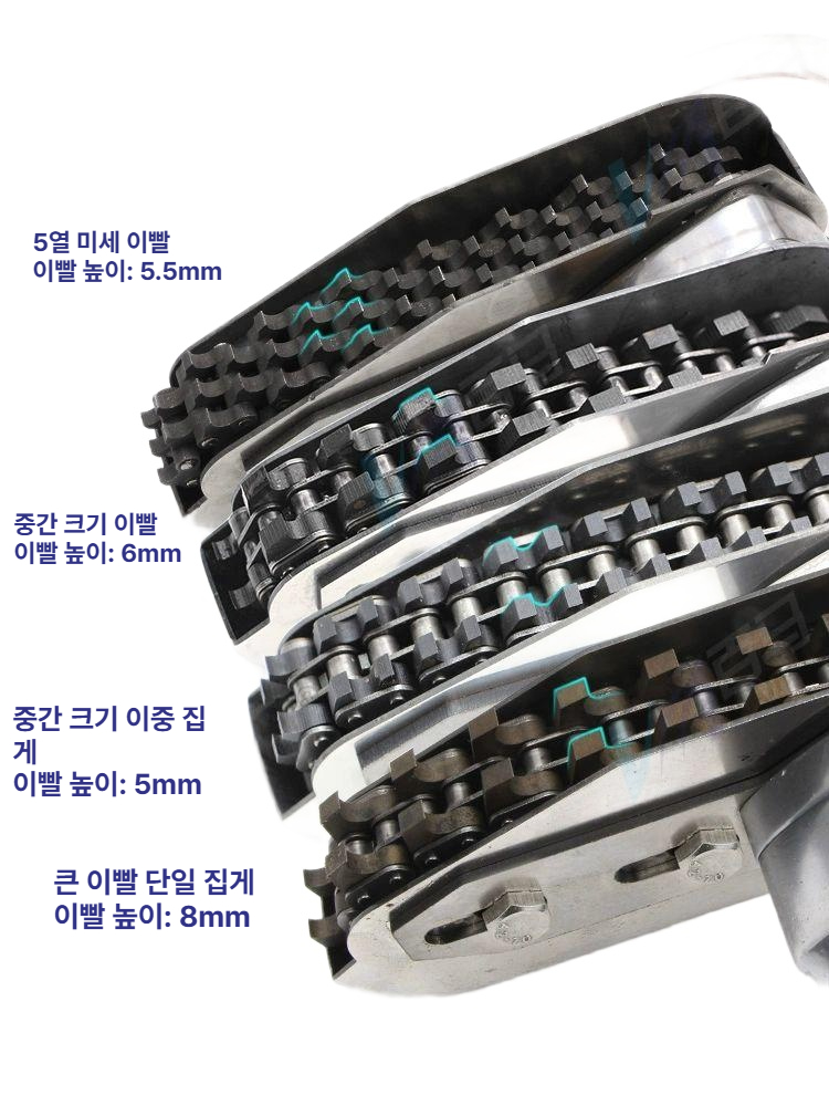 폐기물처리기 스크래퍼 폐기물 테두리 고물상 스트리퍼 골판지 산업용 - 상세 이미지 4