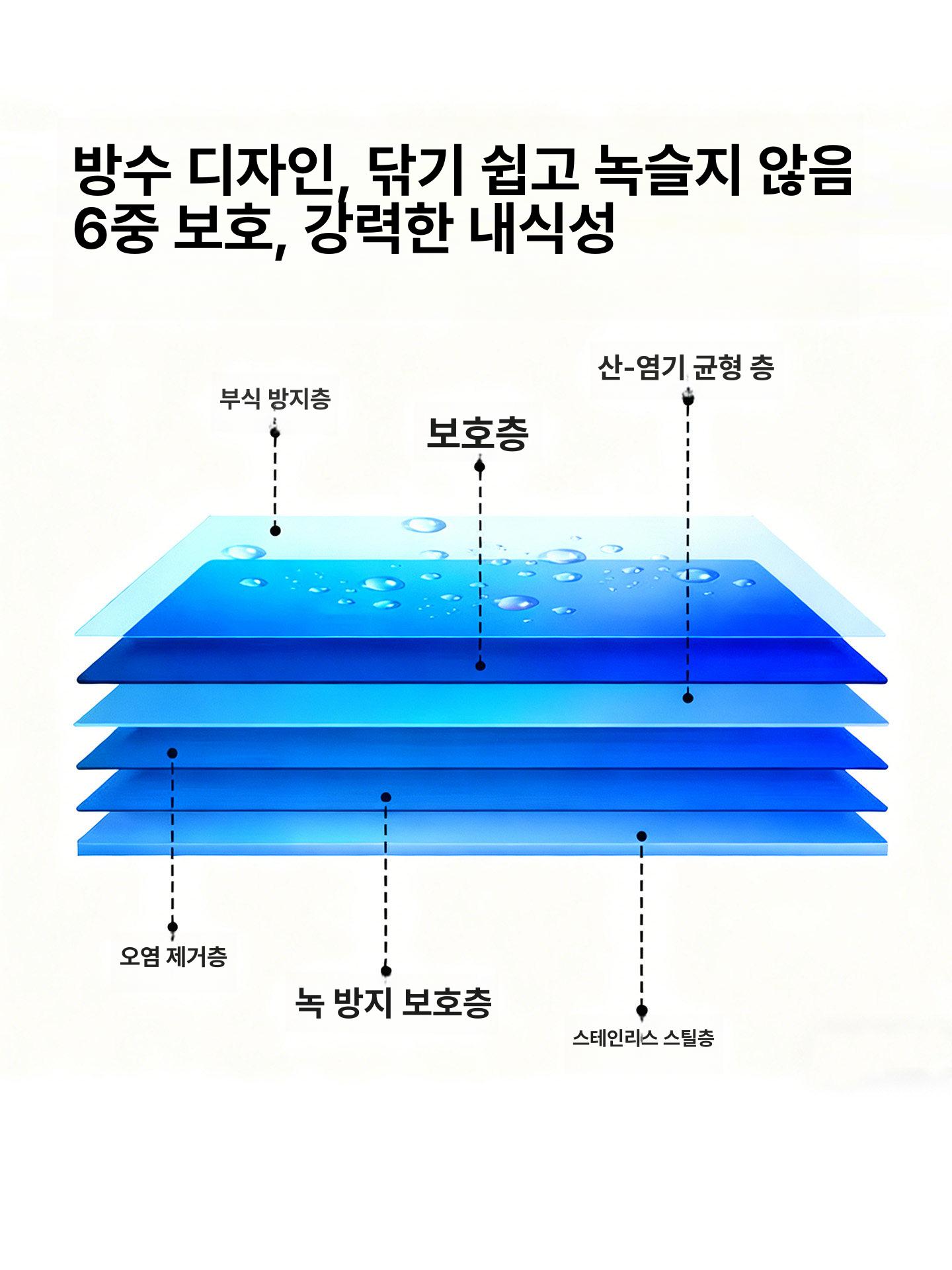 청소용품 보관함 스텐 다목적청소도구함 304 양문형 대걸레 1mm - 상세 이미지 5