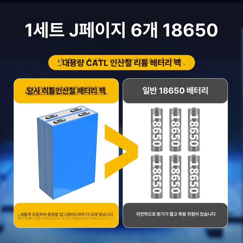 서치라이트 현장 작업등 충전식 투광등 작업용 TZ-698 4헤드 20000mAh - 상세 이미지 3