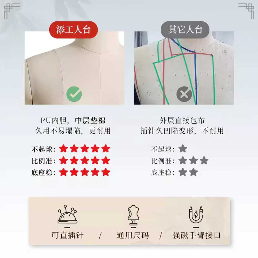 가봉마네킹 바디 토르소 봉제 패턴 의류제작 피팅 사이즈문의 / 일반 - 상세 이미지 2