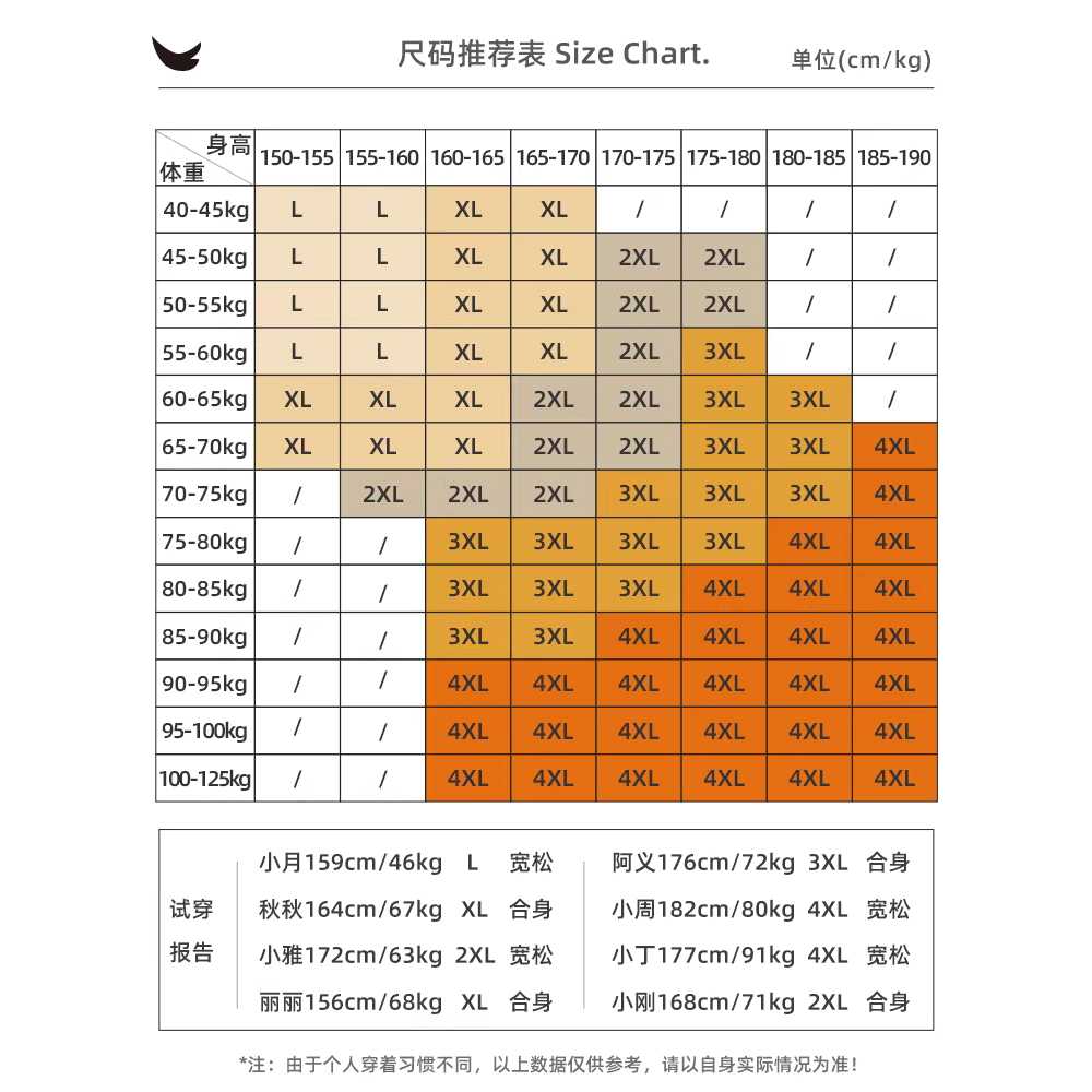 오토바이 라이더 점프슈트 배달 택배 보온 바이크 의류 L - 상세 이미지 4