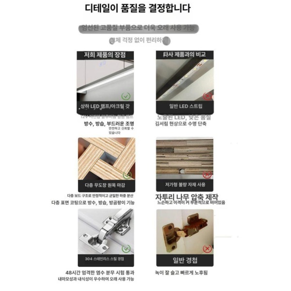 프리미엄 욕실 수납장 화장실 조명 거울 화장대 인테리어 욕실리모델링 - 상세 이미지 2