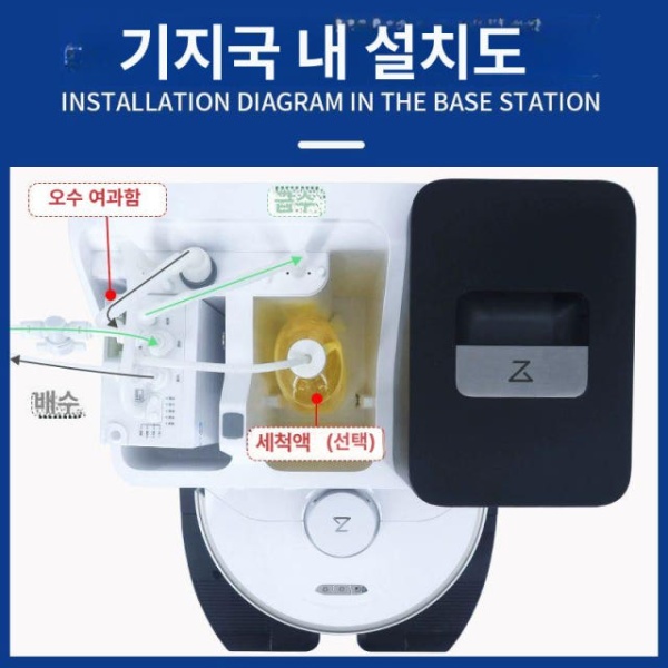 프리미엄 호환 키트 직배수 부품 수정단순버전 기본형 시리즈 - 상세 이미지 4