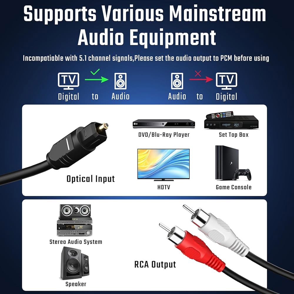 HDTV, DVD, 블루레이 플레이어용 오디오 증폭기 칩셋이 내장된 192kHz DAC 디지털-아날로그 변환기 7피트 / 2.1m 디지털 광-RCA 케이블 SPDIF-RCA - 상세 이미지 3