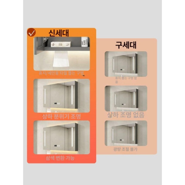 프리미엄 욕실 수납장 화장실 조명 거울 화장대 인테리어 욕실리모델링 - 상세 이미지 3