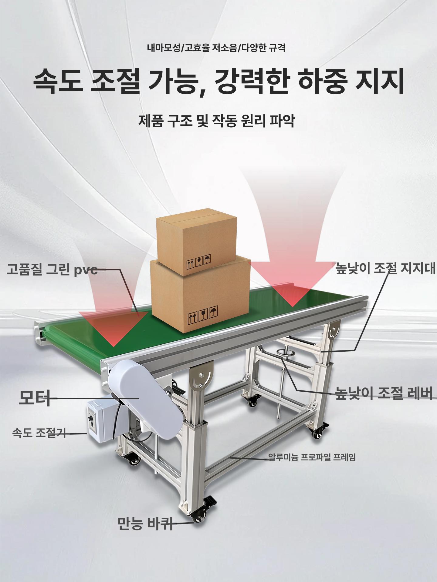 전동 컨베이어 접이식 평행식 벨트 리프팅 상하차 창고용 D 맞춤형 모델 사이즈는고객서비스에문의 300mm - 상세 이미지 4