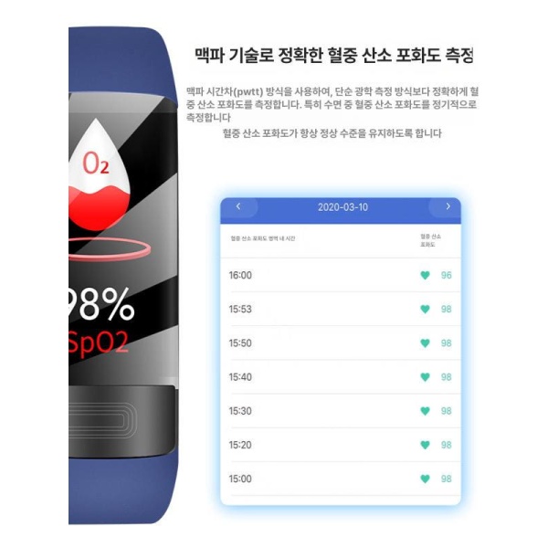 프리미엄 연속혈당측정기 스마트워치 고정밀 혈당 혈압 심박수 혈중산소 건강 모니터링 노인용 - 상세 이미지 3