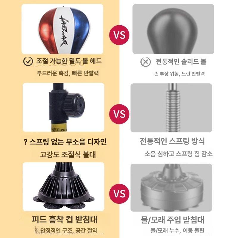 스피드볼 복싱 탭볼 권투 동체시력 훈련용품 미트 레드블랙 벽걸이 볼 볼랙회전기 - 상세 이미지 2