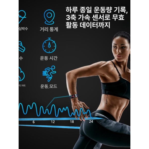 프리미엄 연속혈당측정기 스마트워치 고정밀 혈당 혈압 심박수 혈중산소 건강 모니터링 노인용 - 상세 이미지 5
