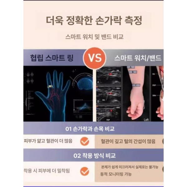 프리미엄 스마트 혈당 반지 NFC 방수 혈압 심박수 수면 혈중산소 측정 연속혈당측정기 - 상세 이미지 4