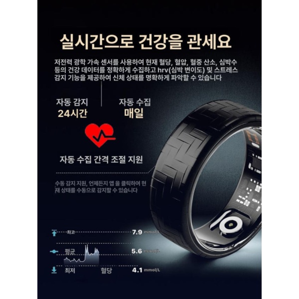 프리미엄 스마트링 혈압 혈중당 혈당 연속혈당측정기 건강 모니터링 블루투스 측정 - 상세 이미지 4
