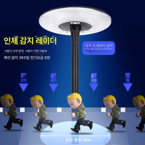 프리미엄 태양광 야외 정원등 센서등 가로등 이동식 빌라용 테라스 - 상세 이미지 4