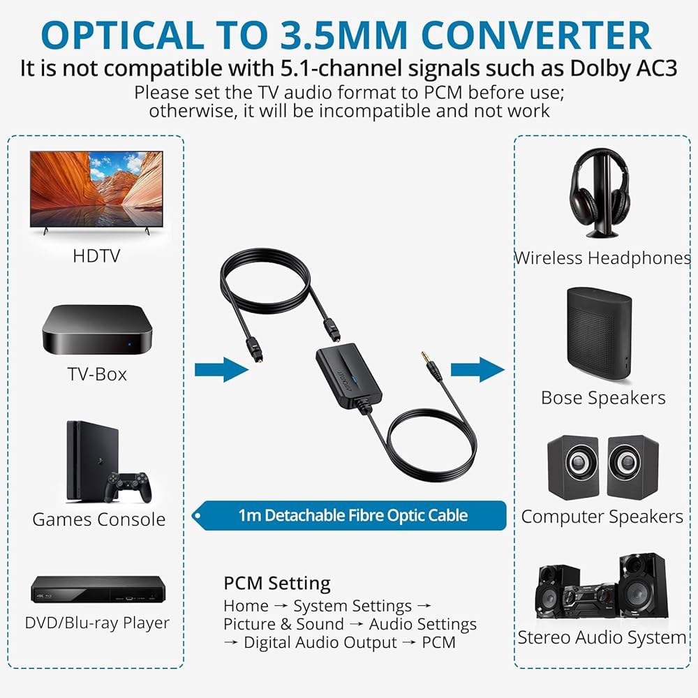 자동 출력 192kHz DAC 오디오 변환기, 광-3.5mm HDTV, 블루레이 플레이어 및 게임 콘솔용 광 케이블-보조 어댑터 - 상세 이미지 2