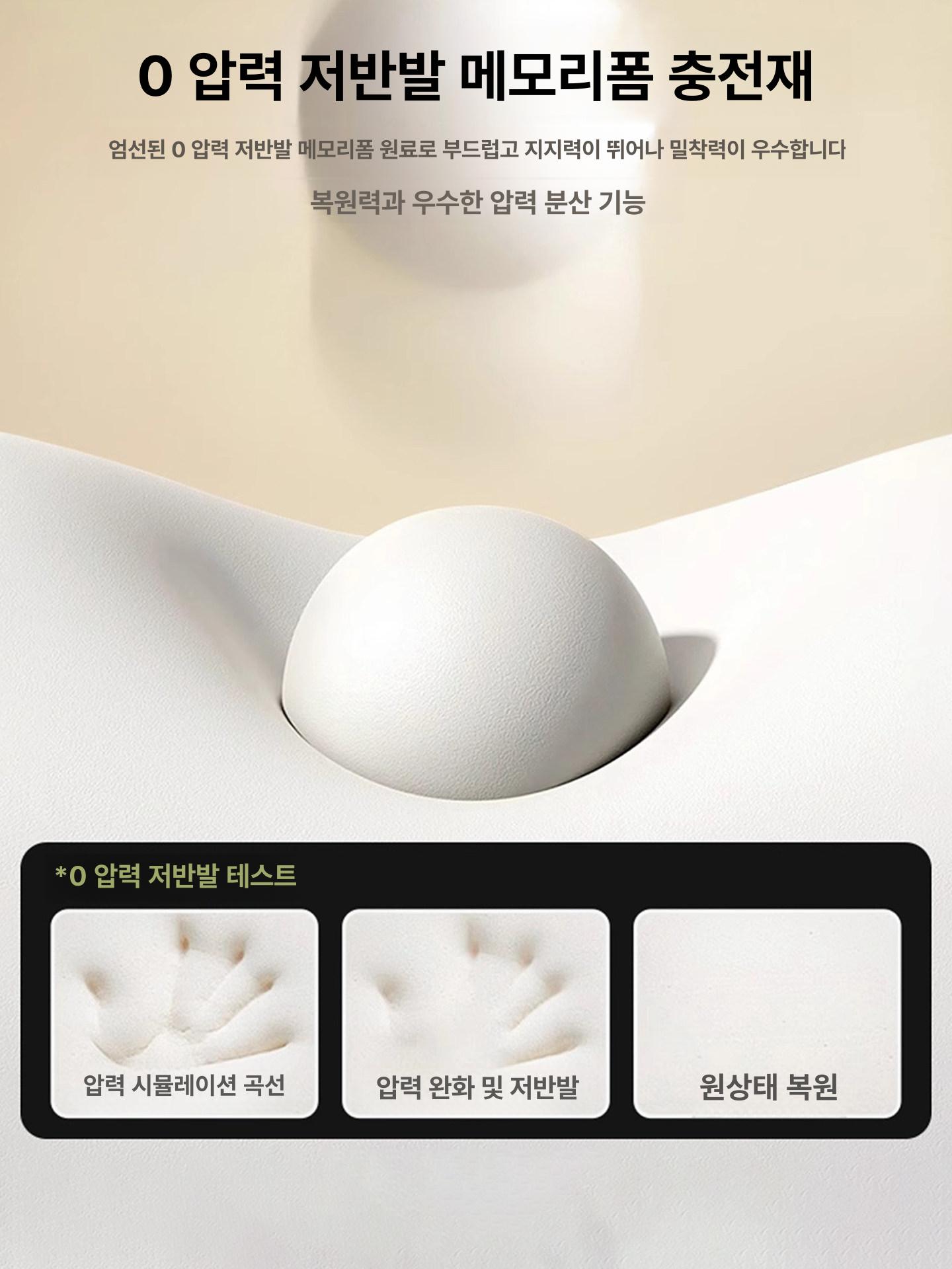 삼단매트 접이식 수면매트 침대 바닥 폴더매트 매트릭스 슈퍼싱글 매트리스 멀티싱글 - 상세 이미지 2
