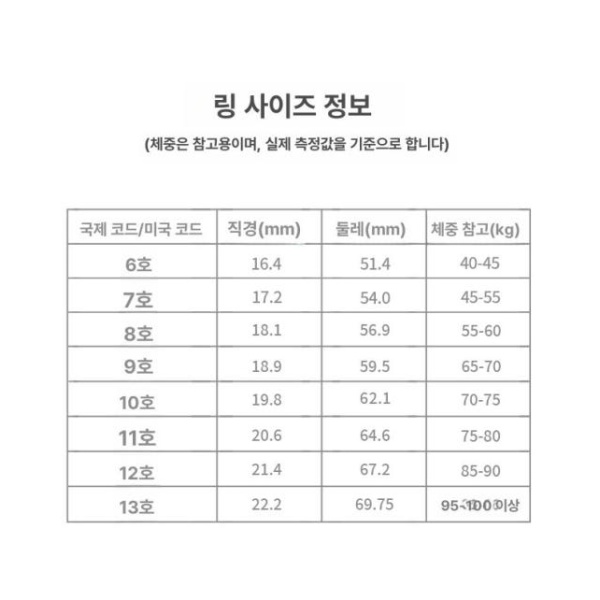 프리미엄 스마트링 혈당 심박수 건강 모니터링 연속혈당측정기 방수 블루투스 혈압 산소 수면 커플 - 상세 이미지 5