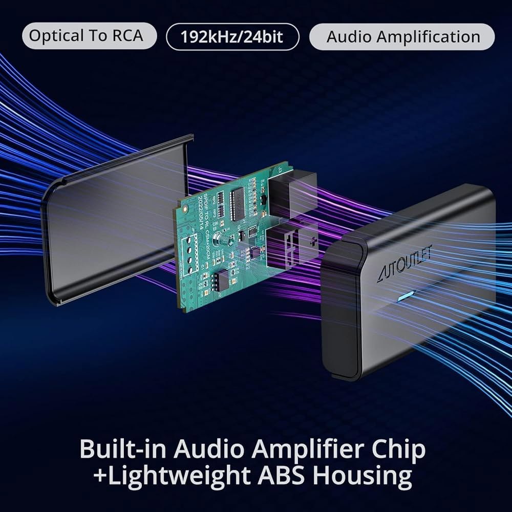 HDTV, DVD, 블루레이 플레이어 및 게임 콘솔용 192kHz DAC 디지털-아날로그 오디오 변환기 7피트 / 2.1m 디지털 광학-RCA 남성 케이블 AUTLET - 상세 이미지 2