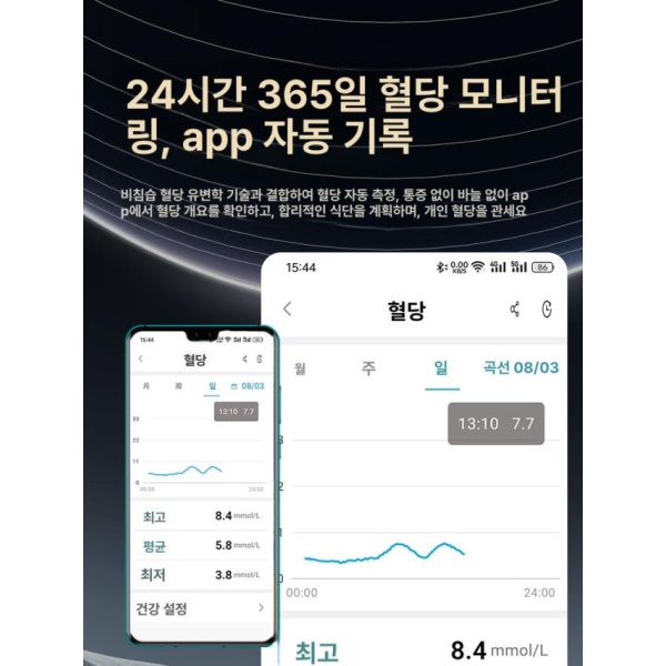 프리미엄 스마트링 혈압 혈중당 혈당 연속혈당측정기 건강 모니터링 블루투스 측정 - 상세 이미지 3