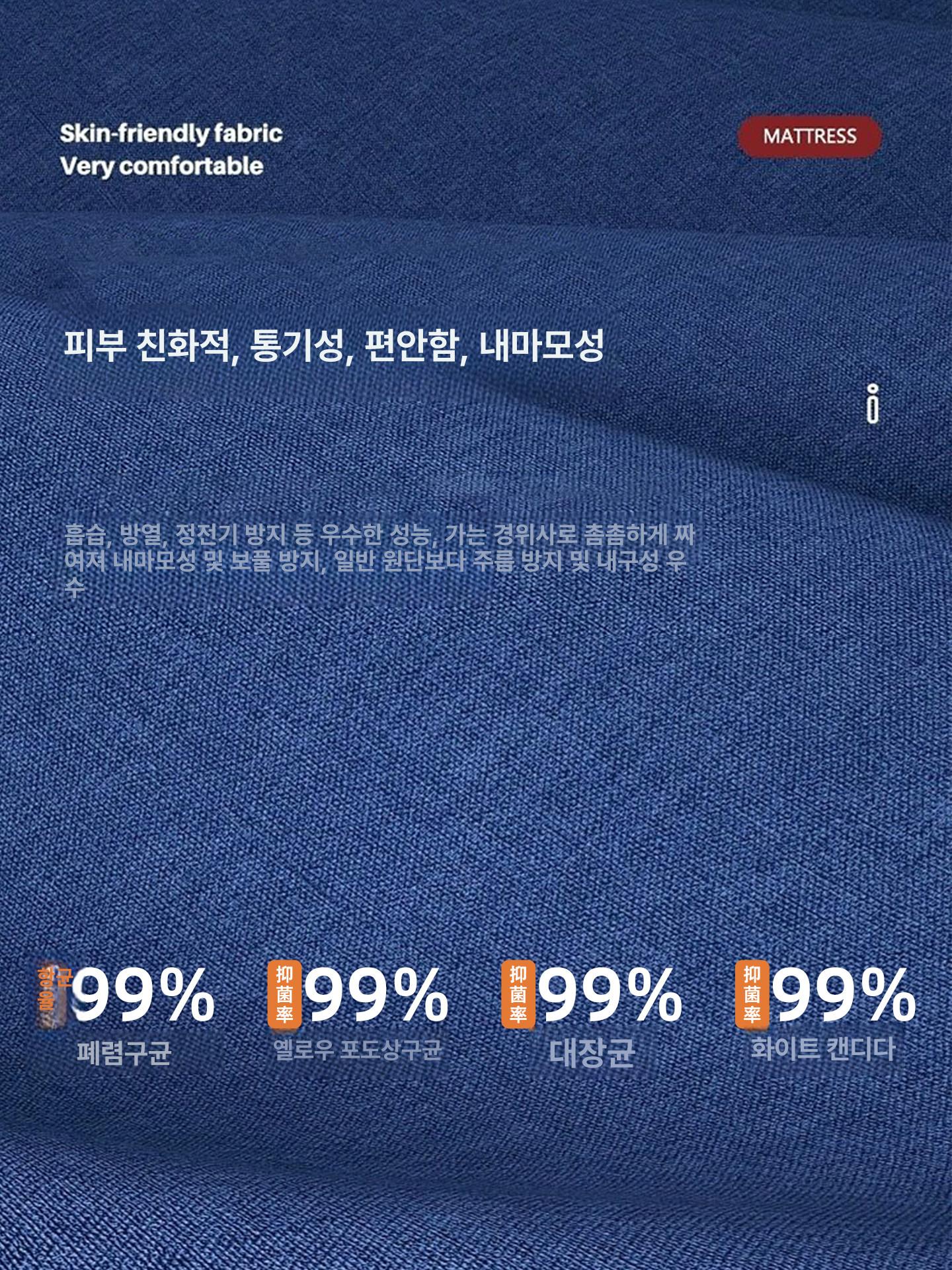 삼단매트 접이식 수면매트 침대 바닥 폴더매트 매트릭스 슈퍼싱글 매트리스 멀티싱글 - 상세 이미지 4