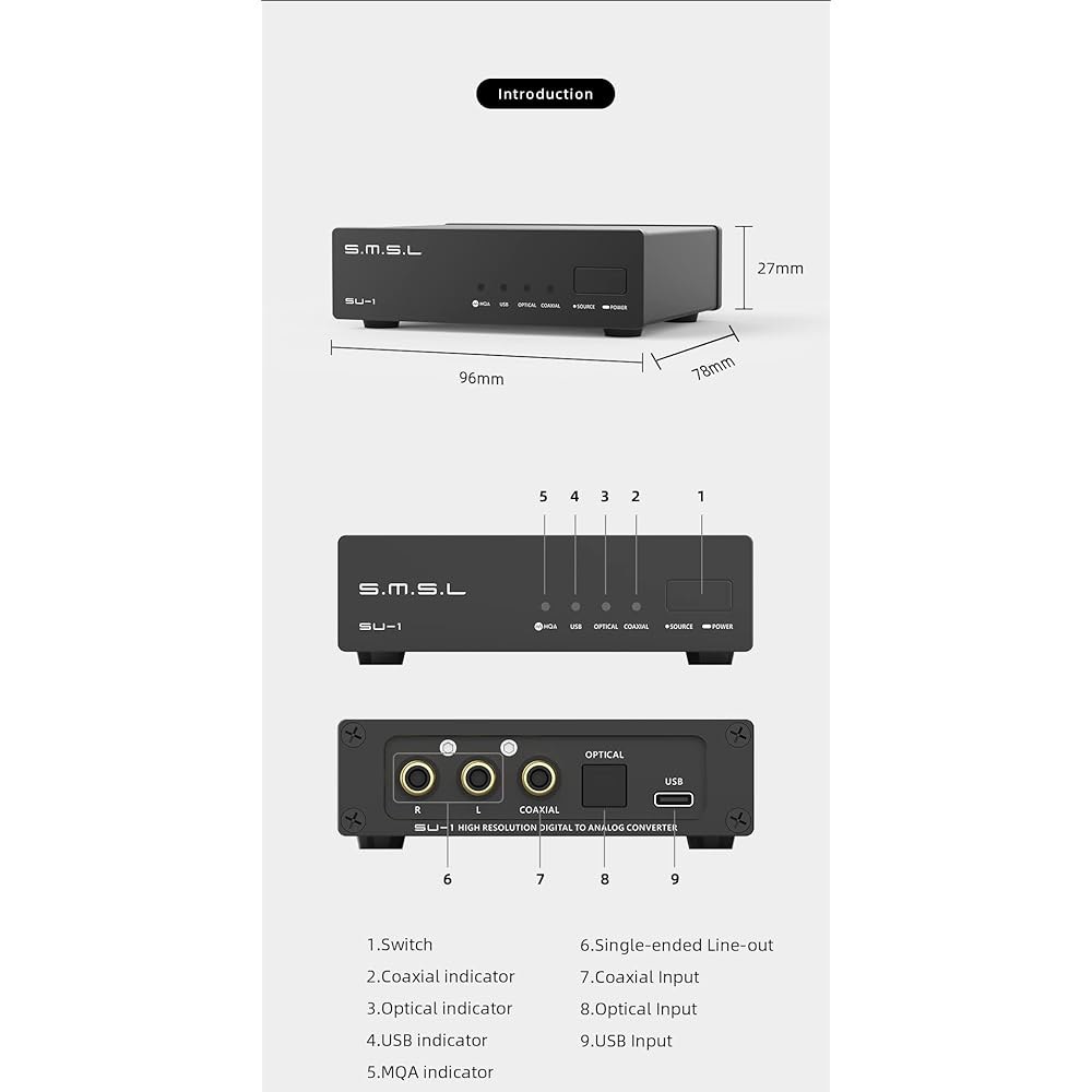 SMSL SU-1 MQA MQA-CD Audio Decoder AK4493S XU316 768kHz /32Bit DSD512 Hi-Res DAC - 상세 이미지 3
