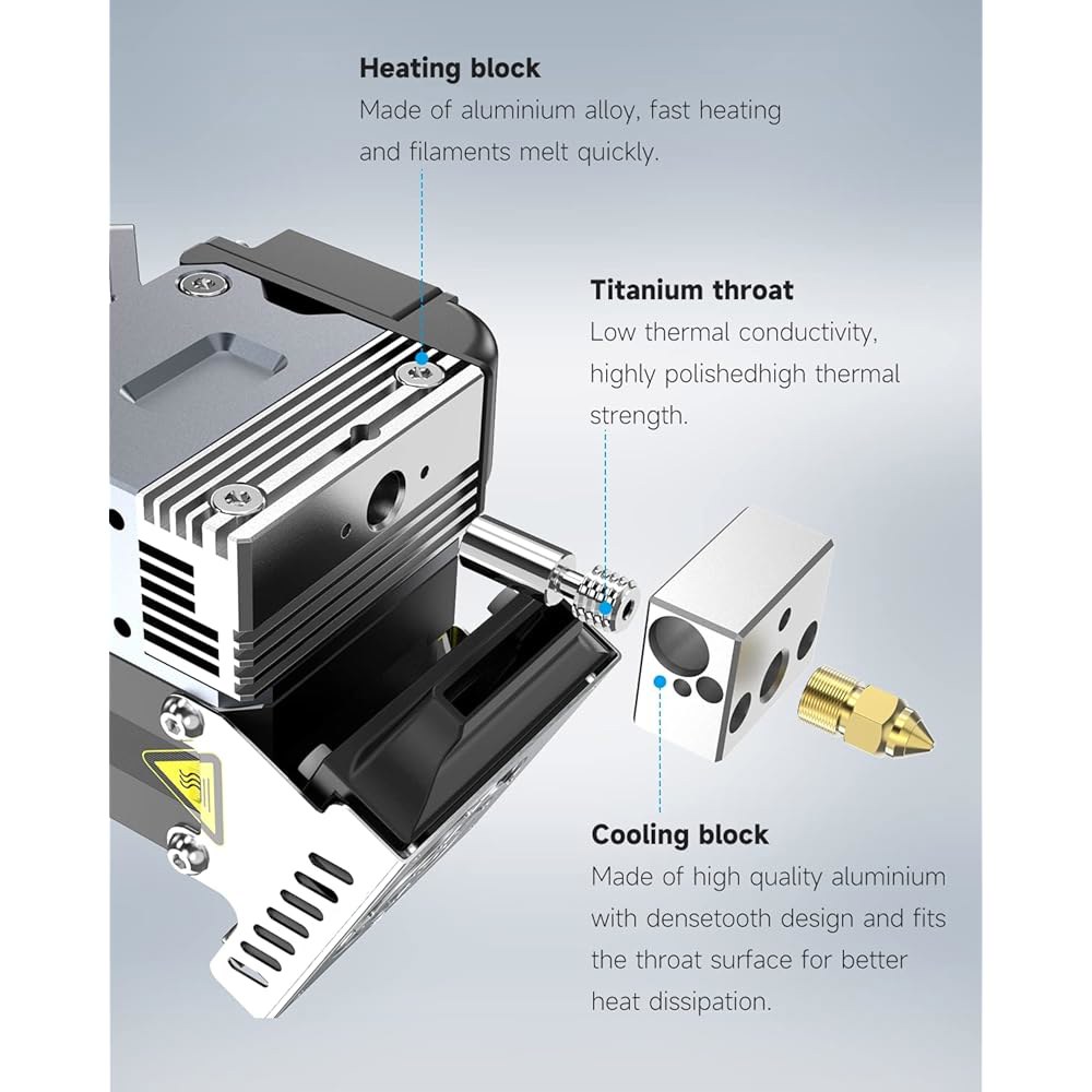 공식 CREALITY 새로운 스프라이트 익스트루더 프로 업그레이드 키트, Ender 3 V2 / Pro Max S1 CR-10 스마트 3D 프린터용 다이렉트 드라이브 BL 터치 - 상세 이미지 3