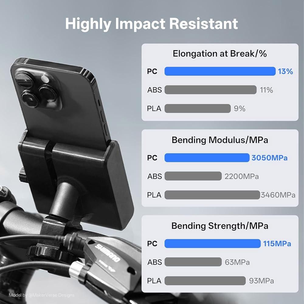 애니큐빅 PC 필라멘트 1.75mm, 견고하고 오래 지속되는 폴리카보네이트 3D 프린터 필라멘트, 정확도 + /- 0.02mm, 대부분의 FDM 프린터에 적합, 반투명 흰색 - 상세 이미지 2