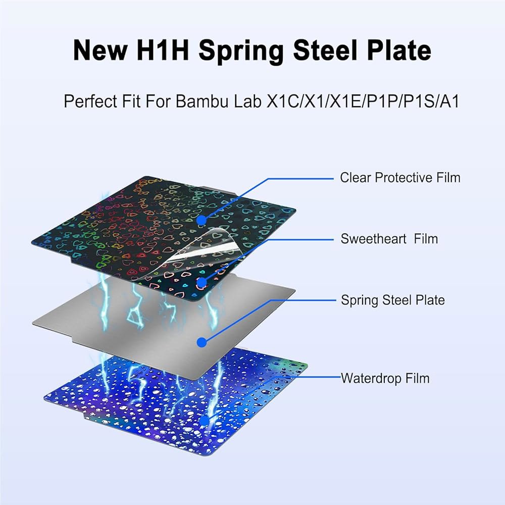 HIKUDIY, 밤부 랩 P2S /A1 /X1C /X1E /P1S용 257x257mm H1H 빌드 플레이트 업그레이드, 3D 프린터용 매끄러운 물방울+매끄러운 스위트하트 스프링 - 상세 이미지 2