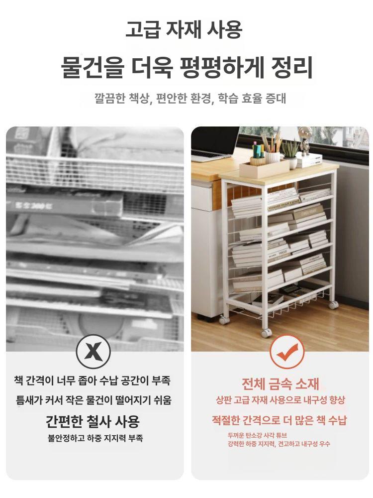 책상트롤리 5단 6단 학교 사무실 회사 이동식 수납 월넛 - 상세 이미지 5