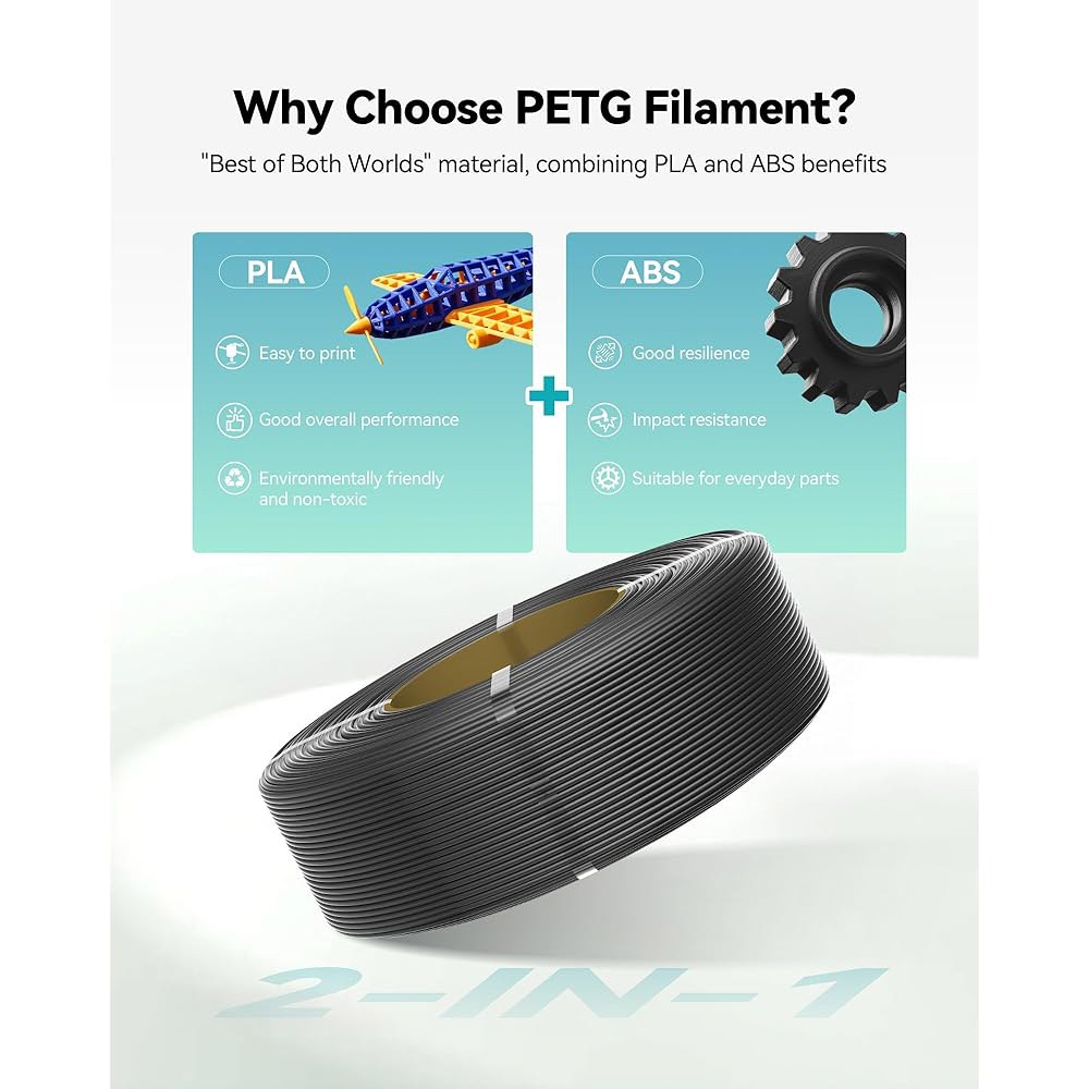 SUNLU 리필 PETG 필라멘트 1.75mm, 3D 프린터 필라멘트, 밤부 랩 및 재사용 가능한 스풀에 적합, 스풀당 1kg, 4팩, 4가지 색상, 블랙+화이트+그레이+투명 - 상세 이미지 2