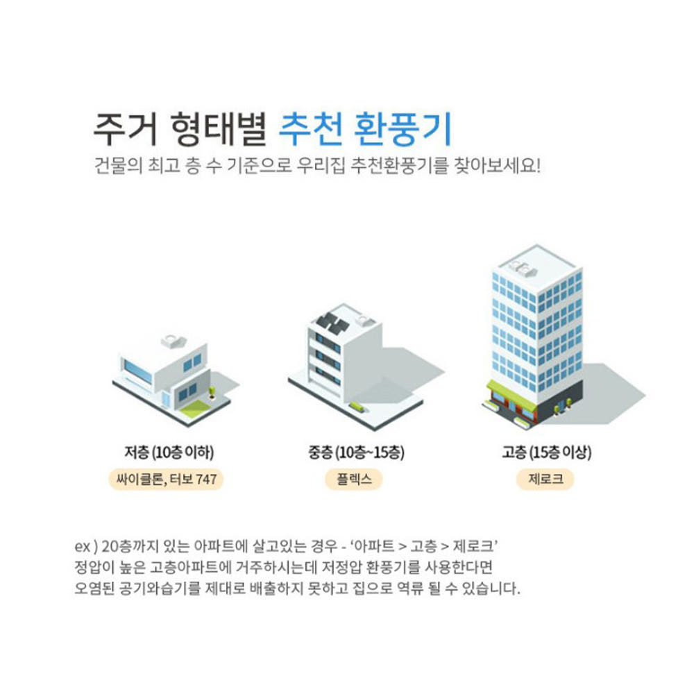 힘펠 플렉스 욕실 환풍기 C2-100LF 화장실 제습 저소음 교체설치커버 냄세 제거 가정용 이미지 8