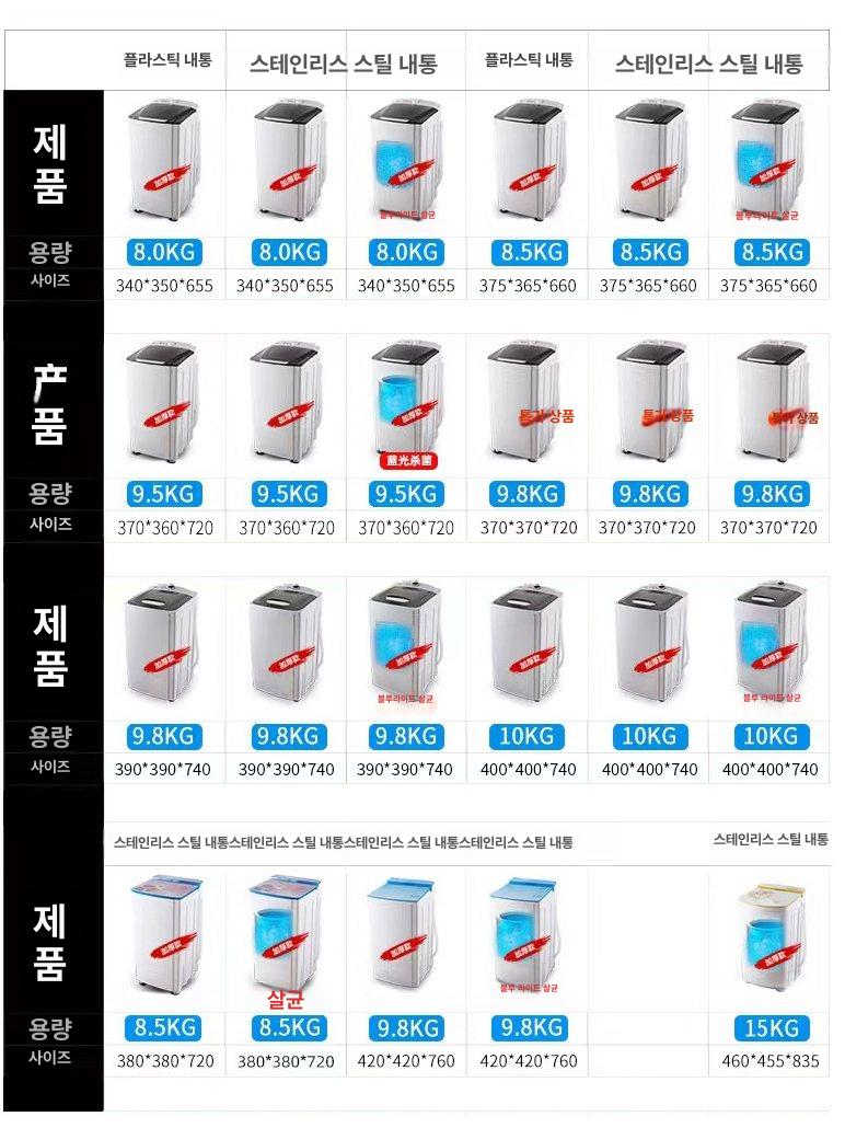 미니탈수기 전기 원룸 기숙사 탈수 전자식 빨래 강화 내통 플라스틱 수영장 - 상세 이미지 4