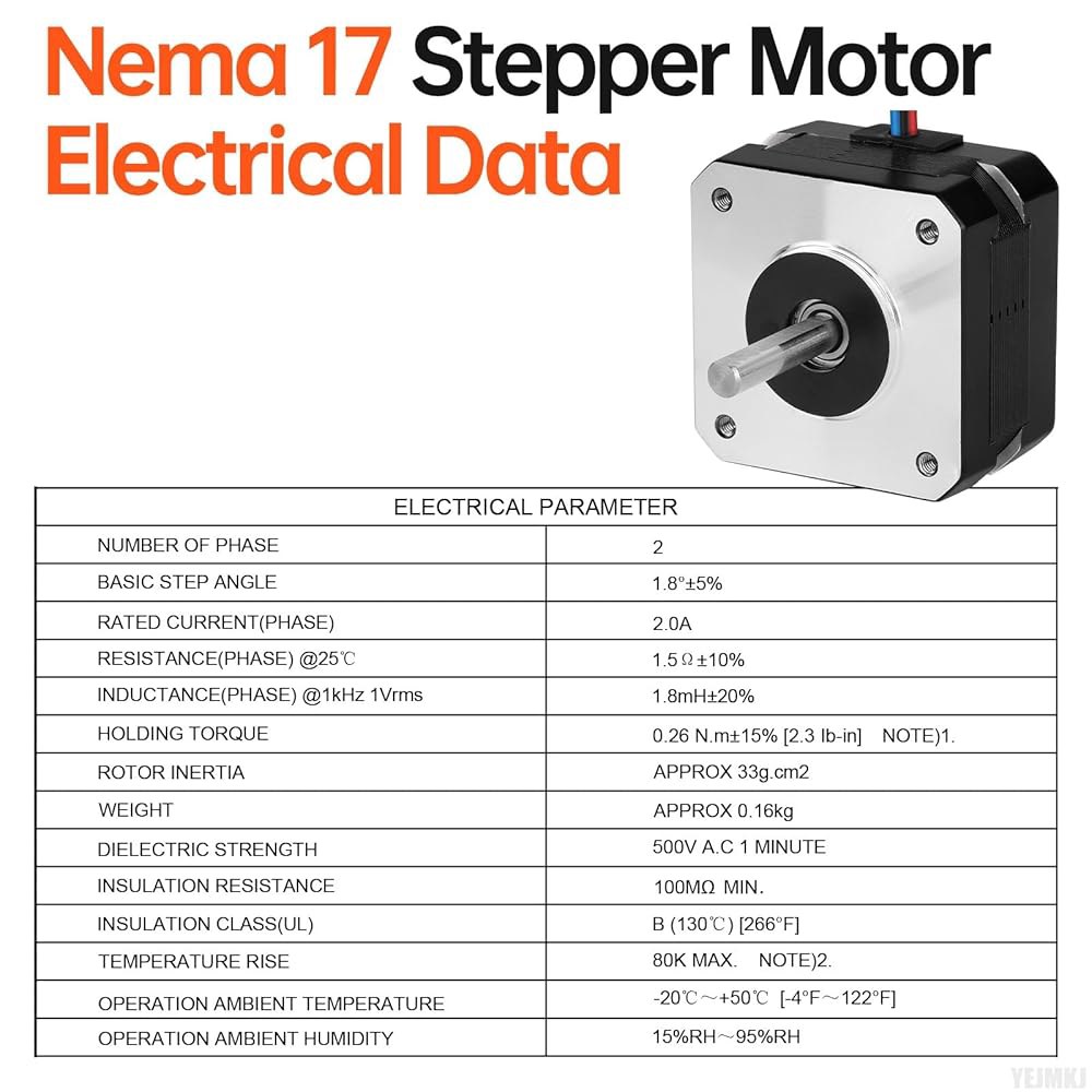 YEJMKJ 3팩 네마 17 스테퍼 모터 1.8 u200C u200C 2상 고토크 0.26Nm(36.82온스 인치) 바이폴라 42x26mm 2.0A 1.5 4-리드 샤프트 24mm - 상세 이미지 3