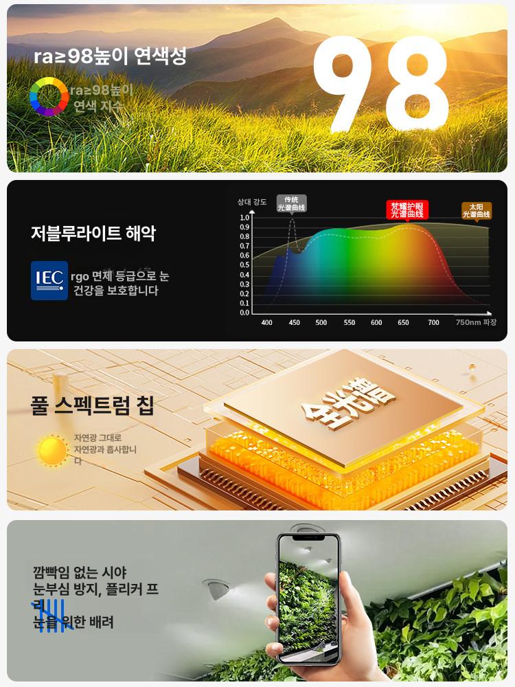 완벽 생장 식물등 LED 조명 매립등 화분 인테리어 12W 75-80mm 6000K 쿨화이트 - 상세 이미지 2