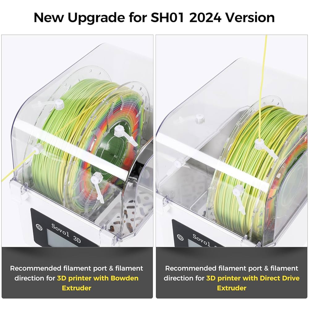 Sovol 필라멘트 드라이어 2025, 업그레이드된 팬이 있는 SH01 탈수기 3D 프린터 스풀 홀더, 건조 유지용 드라이 박스, 1.75mm, 2.85mm PLA PETG TPU - 상세 이미지 3