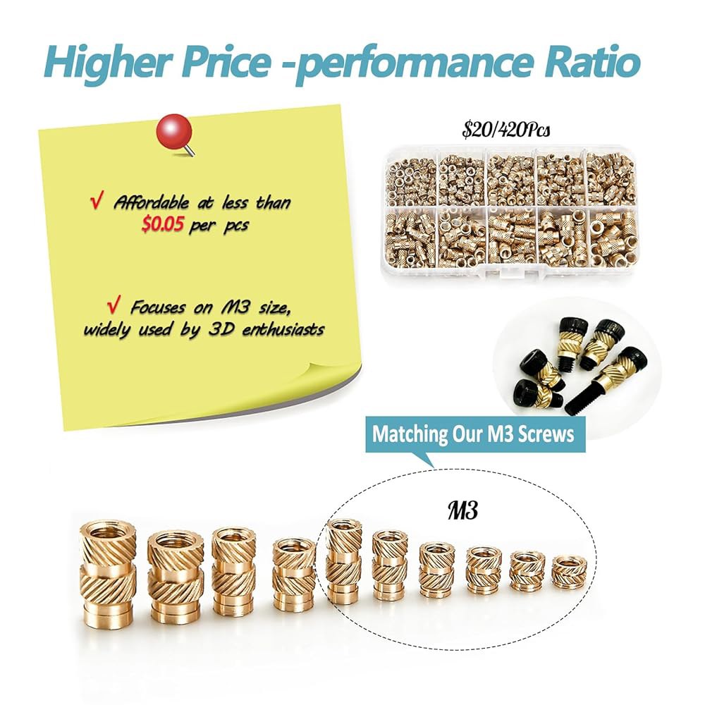 Kadrick 420Pcs M3 M4 M5 스레드 인서트 3D 프린팅 부품, 미터법 황동 널드 너트, 플라스틱 부품에 열로 삽입하는 키트 1 M2 H3 D3 200Pcs - 상세 이미지 3