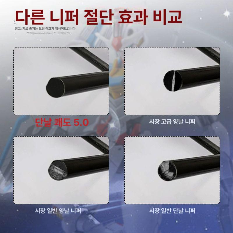 니퍼 건프라 멧돌믹서기 수동 슬라이스 소시지 외날 구름 니빠 궁극 부품 도구 세트 - 상세 이미지 3