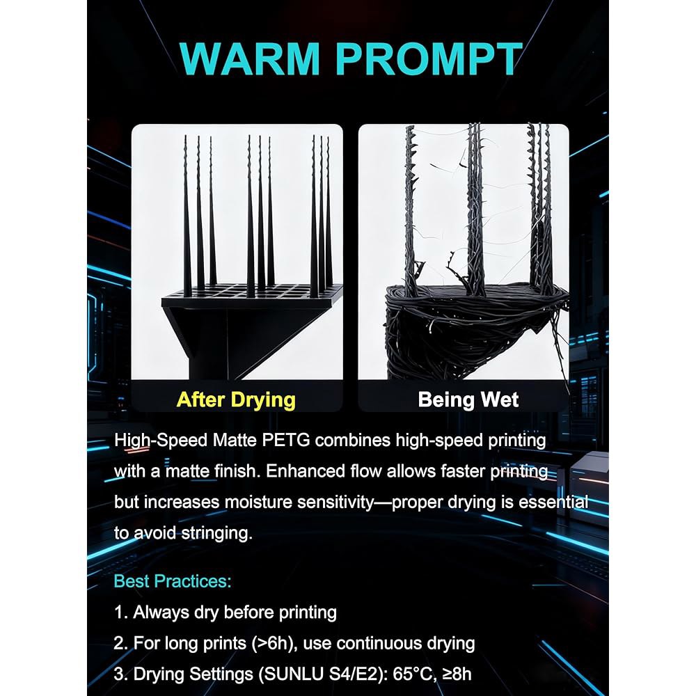 SUNLU 고속 PETG 3D 필라멘트 1.75mm, 30mm/s - 600mm/s 인쇄 범위, 속도 프린터 필라멘트, 대부분의 FDM 프린터, 밤부 랩 등 장착, 1kg 스풀, - 상세 이미지 2