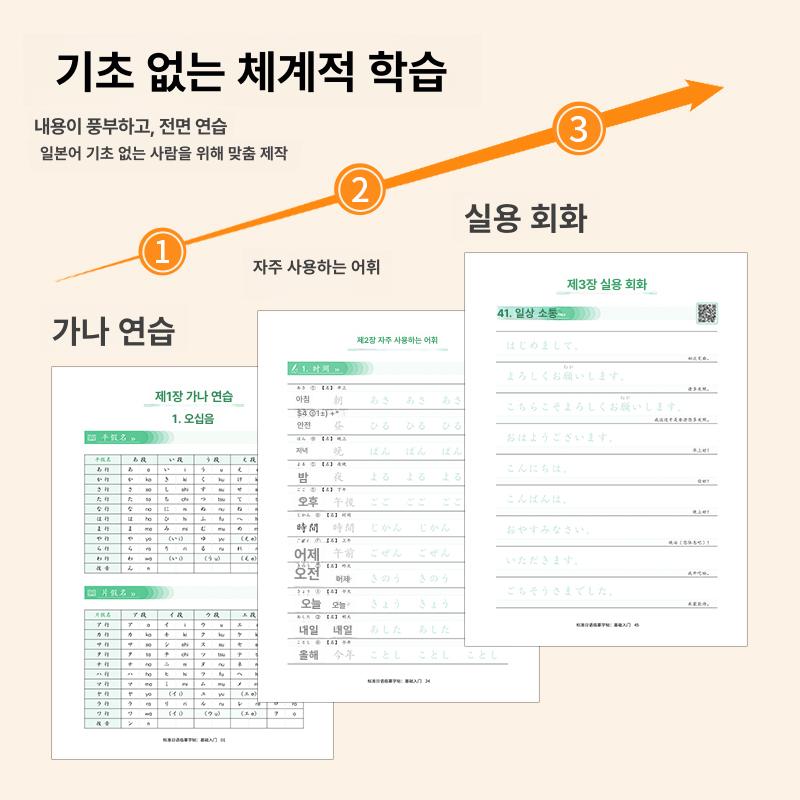일본어 글씨 연습장 글씨 쓰기 기초 연습 노트 - 상세 이미지 2