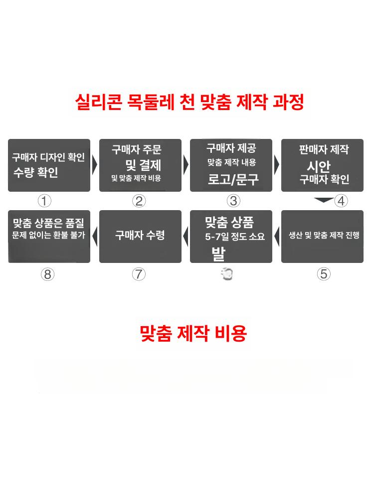 미용실 커트보 바버샵용 미용실용 여름커트보 바버샵 가운 화이트 1.7m 실리콘 그레이 칼라 클래식 - 상세 이미지 5