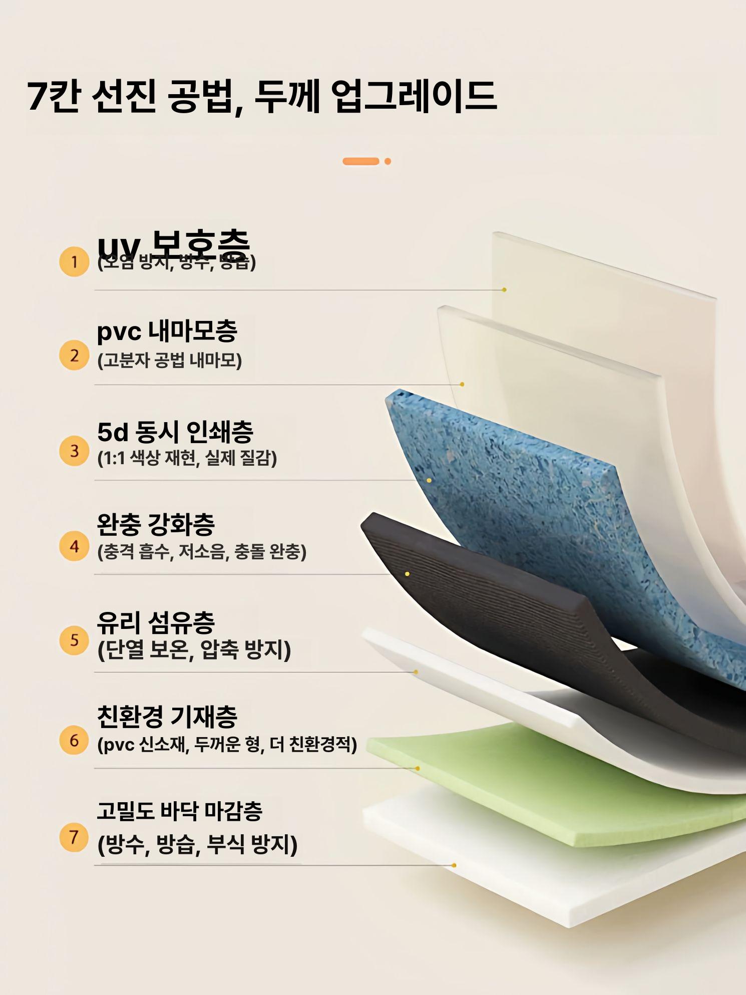 장판 pvc 롤 바닥재 사무실 매트 복도 미끄럼방지 내마모성 고무 시트 작업장 바닥 - 상세 이미지 3