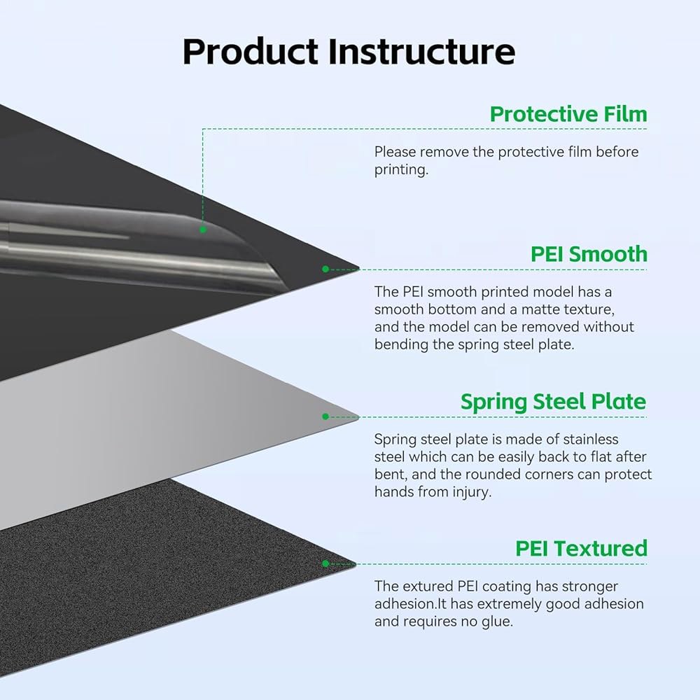 밤부 랩 P2S / P1S P1P X1C X1E A1 3D 프린터용 UniTak3D PEI 빌드 플레이트, 257x257mm 양면 매끄럽고 질감이 있는 온열 침대, 스프링 강판, - 상세 이미지 2