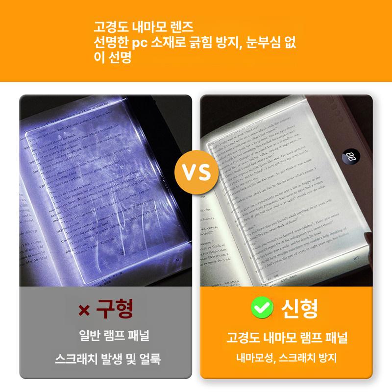 LED 충전식 북라이트 눈 보호 플랫 패널 북마크 최화정 야간 독서 라이트 조명 - 상세 이미지 2