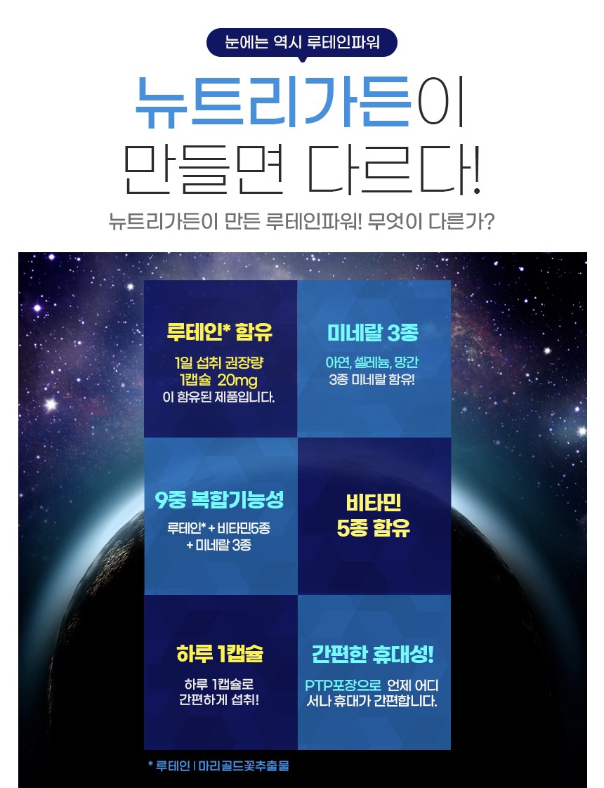 뉴트리가든 루테인파워 500mg x 30캡슐 - 상세 이미지 2